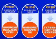 中科聞歌：金融領(lǐng)域，怎么用大模型？