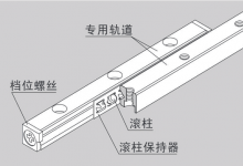 交叉導軌的內(nèi)部結構