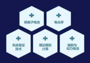 第八屆國(guó)際鈉電池大會(huì)盛大來(lái)襲 | 探討鈉電池領(lǐng)域的最新研究成果及行業(yè)標(biāo)準(zhǔn)，推動(dòng)更為廣泛深入的國(guó)際合作與創(chuàng)新