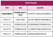 中國光博會 | 2023紅外產(chǎn)業(yè)論壇亮點紛呈，“產(chǎn)學(xué)研”大咖探索民用領(lǐng)域發(fā)展，加快國產(chǎn)替代化進程