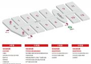 中國光博會 | 超3000家展商名單首次公開！展館主題&amp會議最新公布