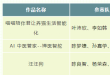杭電自動(dòng)化學(xué)院喜報(bào)｜在第六屆中國高校智能機(jī)器人創(chuàng)意大賽總決賽中再創(chuàng)佳績！