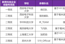 新思科技 x 研電賽：攜手27年，深耕“芯”青年成長(zhǎng)
