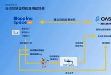 深信科創(chuàng)攜手云體科技推出自動(dòng)駕駛仿真測(cè)試聯(lián)合解決方案，加速自動(dòng)駕駛訓(xùn)練與驗(yàn)證
