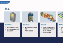 COMSOL電池主題日活動圓滿落幕  多物理場仿真賦能電池技術創(chuàng)新