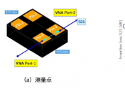 東芝推出適用于半導(dǎo)體測試設(shè)備中高頻信號開關(guān)的小型光繼電器