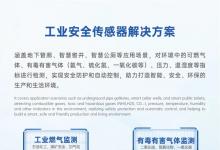 世界傳感器大會丨漢威科技集團向全球發(fā)出邀請！