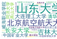 分支動(dòng)態(tài)丨超燃！近1100支賽隊(duì)同場(chǎng)競(jìng)技！2023中國(guó)智能網(wǎng)聯(lián)汽車(chē)算法挑戰(zhàn)賽（CIAC 2023）總決賽名單火爆登場(chǎng)