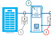 高精度 ADC 如何在電動汽車充電器中實現(xiàn)高精度計量系統(tǒng)