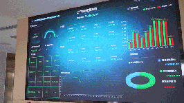 淮南潘集電廠如何打造火電行業(yè)智慧標(biāo)桿？