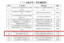機智云獲評工信部第五批服務型制造示范平臺，助力制造業(yè)轉(zhuǎn)型升級
