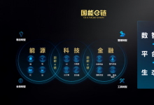 創(chuàng)新供應(yīng)鏈金融平臺 激發(fā)產(chǎn)業(yè)鏈全新活力——國能e鏈助推能源行業(yè)產(chǎn)融數(shù)字化變革