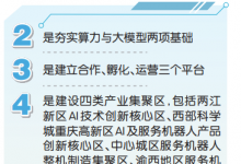 重慶打造“2346”AI及服務(wù)機(jī)器人產(chǎn)業(yè)集群 到2027年實(shí)現(xiàn)營(yíng)收300億元以上，研發(fā)能力和應(yīng)用深度走在全國(guó)前列