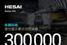 禾賽科技累計(jì)交付突破30萬臺(tái)，再創(chuàng)全球行業(yè)里程碑！
