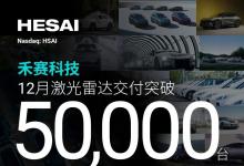 單月 5 萬臺！禾賽再刷全球激光雷達(dá)月交付記錄