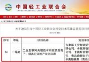 行業(yè)唯一！卡奧斯榮獲2023中國(guó)輕工業(yè)最高科技獎(jiǎng)