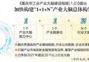重慶加快構(gòu)建“產(chǎn)業(yè)大腦+未來工廠”新生態(tài) 到2027年建設(shè)行業(yè)大腦和未來工廠各20個以上
