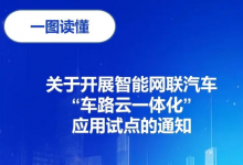 七問+一圖，讀懂《關(guān)于開展智能網(wǎng)聯(lián)汽車“車路云一體化”應(yīng)用試點(diǎn)的通知》