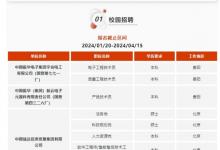 中國電子信息產(chǎn)業(yè)集團(tuán)有限公司公開招聘 | 大模型、嵌入式開發(fā)等職位