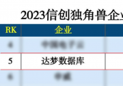 達(dá)夢(mèng)數(shù)據(jù)上榜2023信創(chuàng)獨(dú)角獸企業(yè)100強(qiáng)！