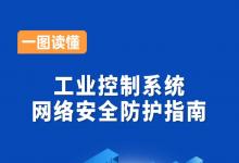 五問＋一圖，讀懂《工業(yè)控制系統(tǒng)網(wǎng)絡(luò)安全防護(hù)指南》