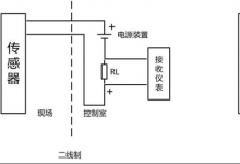 安科瑞信號(hào)隔離器在水處理控制系統(tǒng)的應(yīng)用