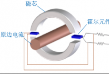 安科瑞開(kāi)口式霍爾電流傳感器助力直流配電改造