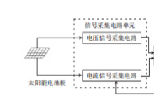淺談霍爾電流傳感器在光伏發(fā)電系統(tǒng)中的應用與產(chǎn)品選型