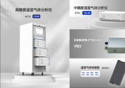 朗思科技攜國(guó)產(chǎn)高精度溫室氣體分析儀器系列產(chǎn)品 亮相香港綠色科技論壇