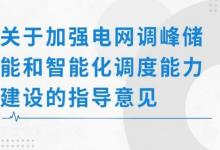 一圖讀懂｜關(guān)于加強(qiáng)電網(wǎng)調(diào)峰儲(chǔ)能和智能化調(diào)度能力建設(shè)的指導(dǎo)意見