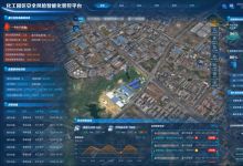 中控智匯元安全風(fēng)險智能化管控平臺：“六大核心功能”為化工園區(qū)的“安、穩(wěn)、優(yōu)”保駕護航！