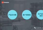 找準(zhǔn)生產(chǎn)“癥結(jié)”，柔性自動(dòng)化才是良方