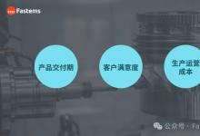 找準(zhǔn)生產(chǎn)“癥結(jié)”，柔性自動(dòng)化才是良方