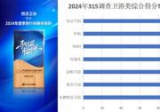 恒潔衛(wèi)浴再登315家居服務(wù)調(diào)查衛(wèi)浴榜首 以高品質(zhì)服務(wù)護(hù)航放心消費(fèi)