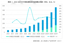 規(guī)?；慨a(chǎn)里程碑！中科融合2023年實(shí)現(xiàn)數(shù)千套光機(jī)及3D成像模組生產(chǎn) 引領(lǐng)3D視覺國產(chǎn)替代