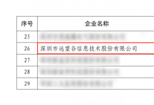 遠(yuǎn)望谷獲評國家“第八批制造業(yè)單項(xiàng)冠軍企業(yè)”