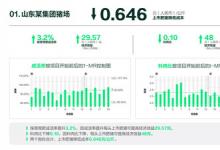 勃林格殷格翰全面升級豬群關(guān)鍵疾病管理體系（SHK）
