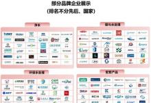 2024上海國際水展預(yù)登記開啟，6月3-5日全球水處理人最矚目的行業(yè)盛宴即將高燃來襲