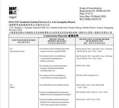 SGS通標(biāo)標(biāo)準(zhǔn)技術(shù)服務(wù)有限公司消防科技事業(yè)部建筑材料與構(gòu)件防火測試獲香港實(shí)驗(yàn)室認(rèn)可計劃（HOKLAS）的認(rèn)可