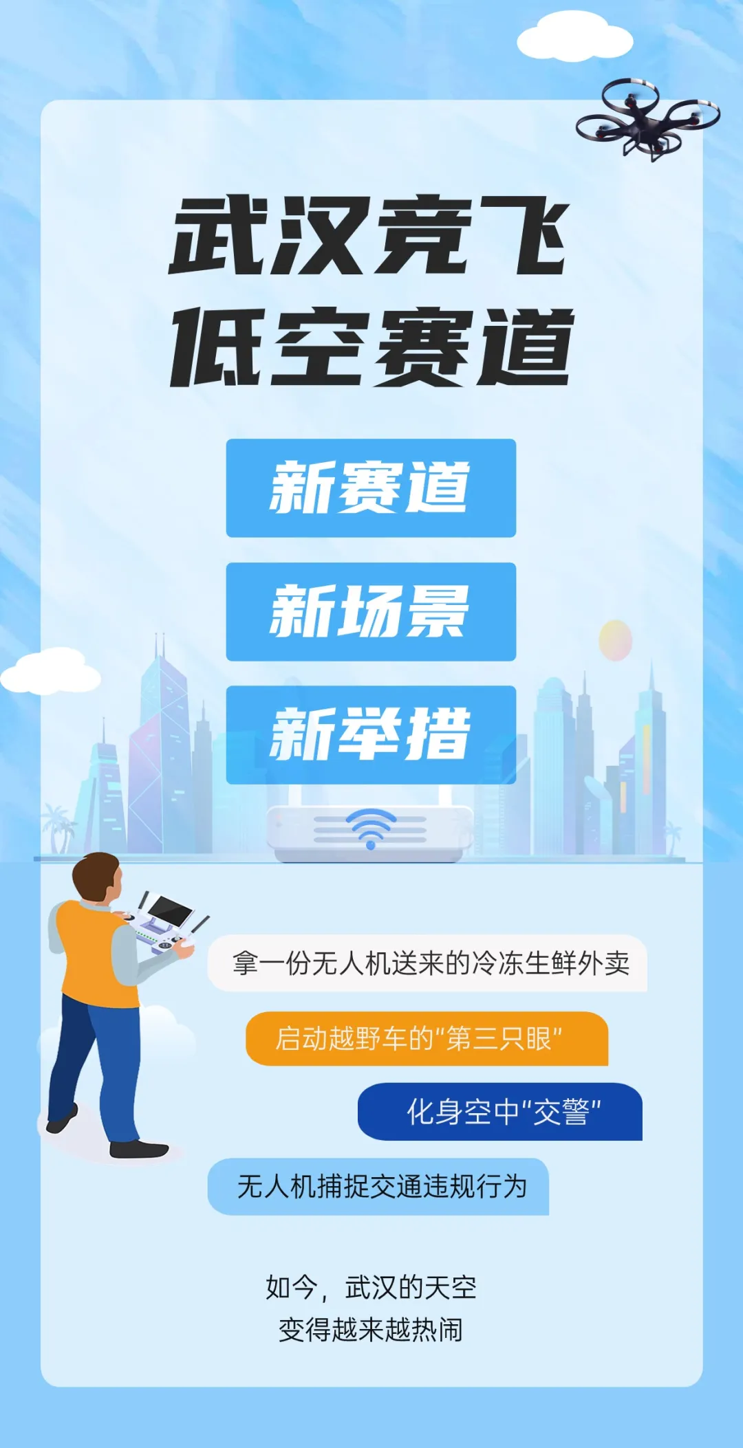 競(jìng)逐“天空之城” 武漢低空經(jīng)濟(jì)未來(lái)可期
