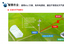 TWINHOW 推好 智慧農(nóng)業(yè)解決方案、農(nóng)業(yè)自動(dòng)化監(jiān)測(cè)系統(tǒng)解決方案（可進(jìn)智慧農(nóng)業(yè)微信群交流）