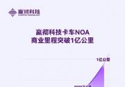 嬴徹科技卡車NOA商業(yè)里程超1億公里，智能重卡商業(yè)化全面加速