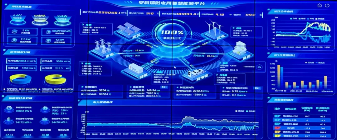 安科瑞：用電既安全又省錢，這里有解決方案