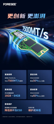 江波龍旗下FORESEE LPCAMM2助力AI落地，引領(lǐng)高性能內(nèi)存新風向
