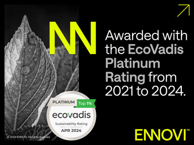 ENNOVI Achieves Prestigious EcoVadis Platinum Sustainability Rating for Unprecedented Fourth Year ENNOVI Achieves Prestigious EcoVadis Platinum Sustainability Rating for Unprecedented Fourth Year