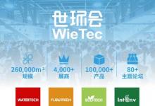 2024新風(fēng)系統(tǒng)行業(yè)市場規(guī)模增長預(yù)測 助力把握千億大市場