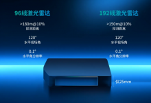銀瓶乍破——森思泰克96線/192線三位數(shù)價格激光雷達重磅出擊