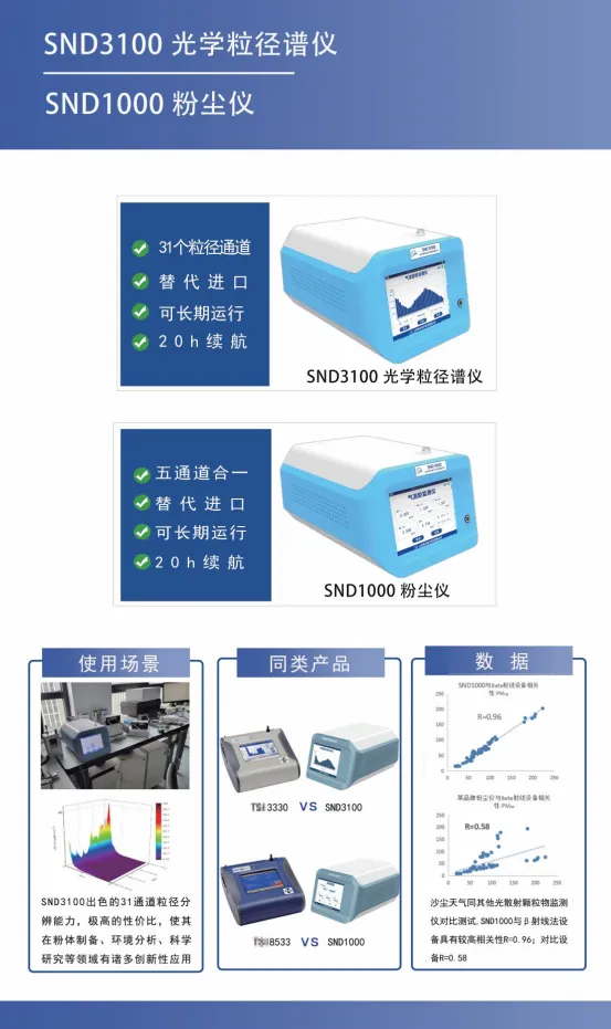 共筑科學未來，攜手創(chuàng)領儀器新篇——諾方邀您參加第21屆中國國際科學儀器及實驗室裝備展
