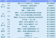 關于舉辦2024年浙江大學控制學院國際優(yōu)秀高中生暑期機器人科技創(chuàng)新夏令營的通知