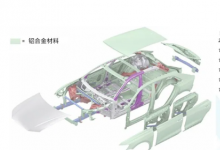 解鎖新質(zhì)生產(chǎn)力，打造高品質(zhì)汽車車身 | PRC7000點焊伺服控制器